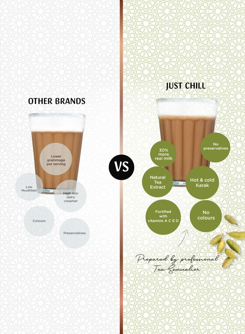 Just Chill Drinks Co. Karak Chai Cardamom Tea Premix 26g x 10 Sachets – Instant Karak Tea & Cardamom Tea, Immunity Booster - Image 3